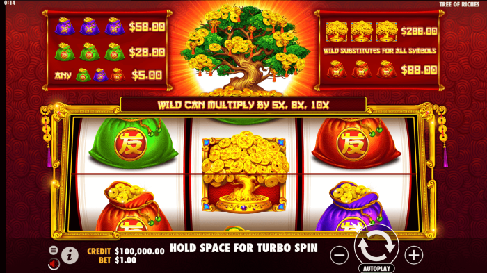 Mainkan Tree of Riches Pragmatic Play di Slot Gacor Online dan Raih Kemenangan Fantastis post thumbnail image