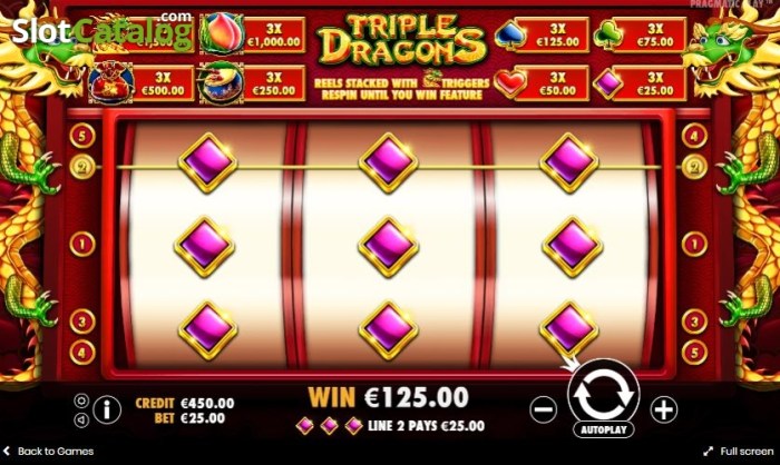 Panduan Jitu Menang di Slot Triple Dragons Pragmatic Play